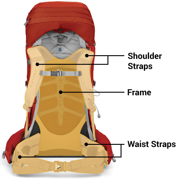 how to adjust an internal frame backpack